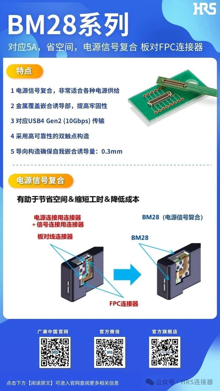 【產(chǎn)品推薦】電源信號(hào)復(fù)合、板對(duì)FPC連接器BM28系列